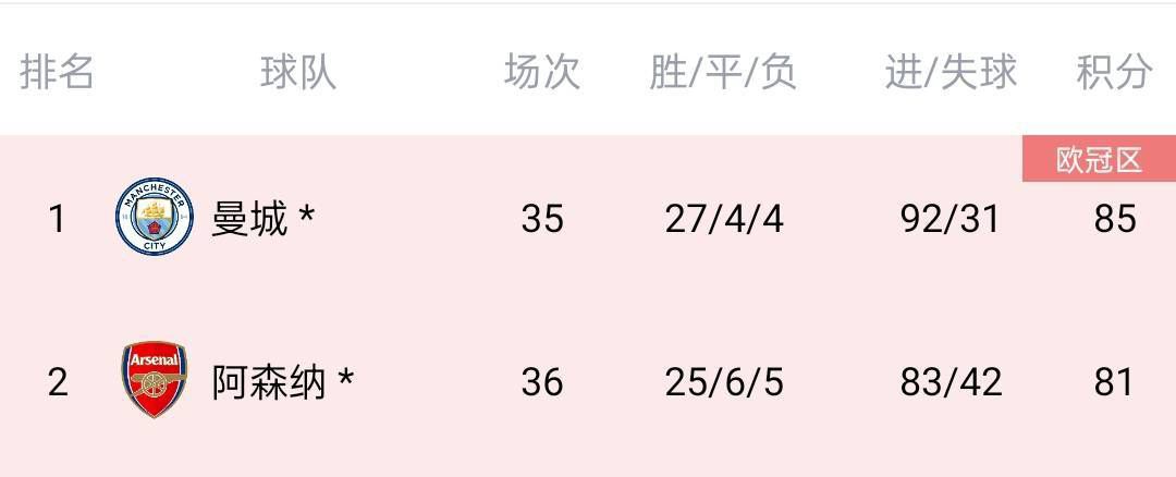 两姐妹2